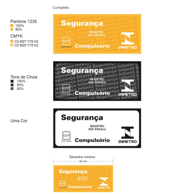 Orientação Rotulagem de Produtos
